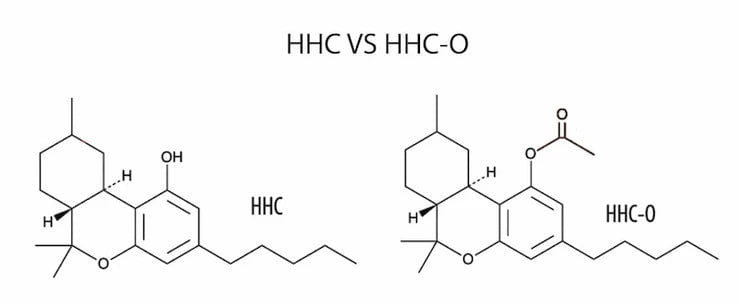 HHC-O vs HHC