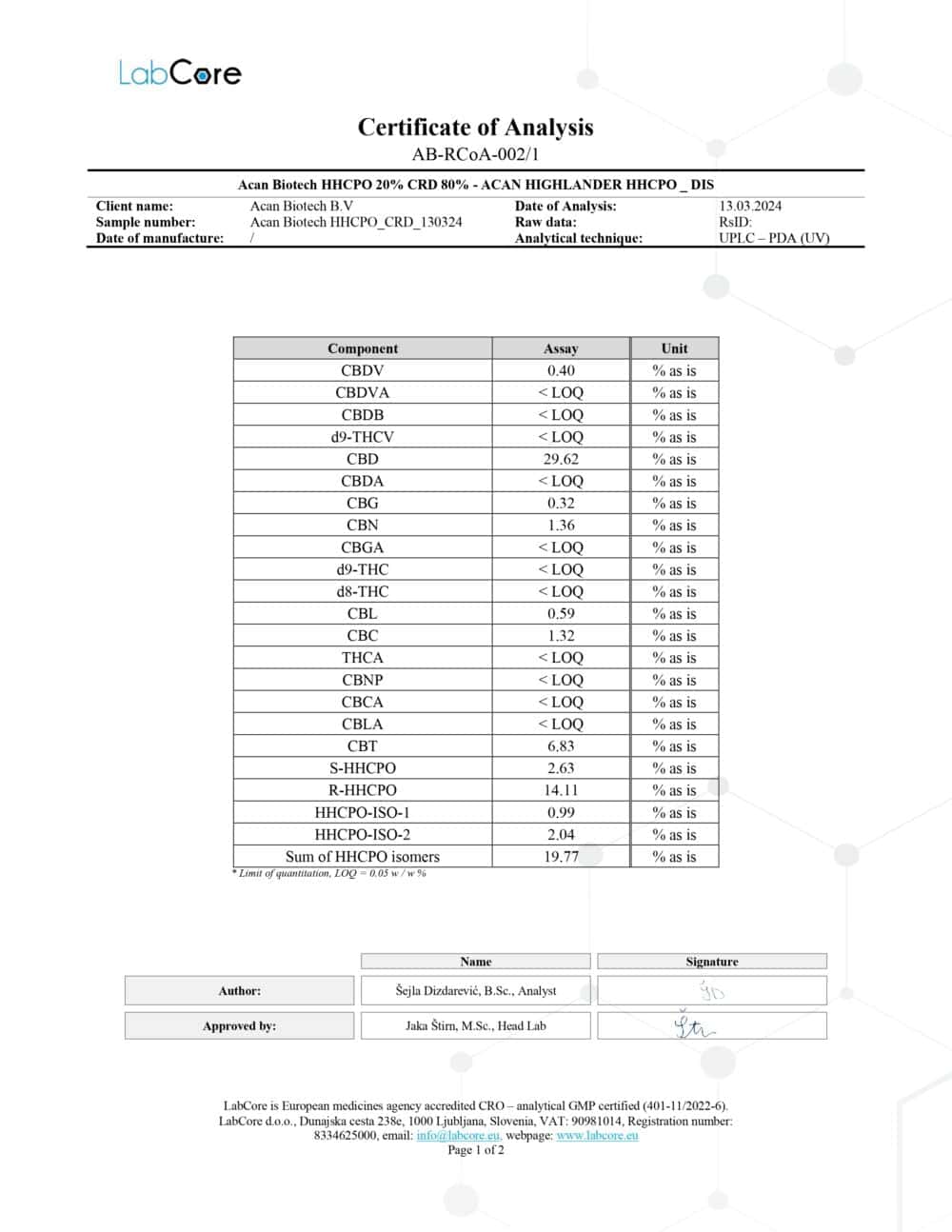 AB RCoA 002 Acan Biotech HHCPO 20 CRD 80 page 0001 scaled